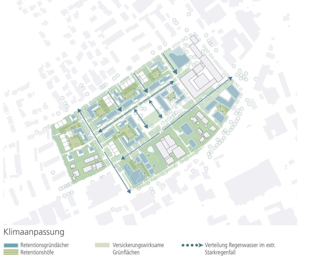Fernmeldezeugamt Heusenstamm - Klimaanpassungskonzept